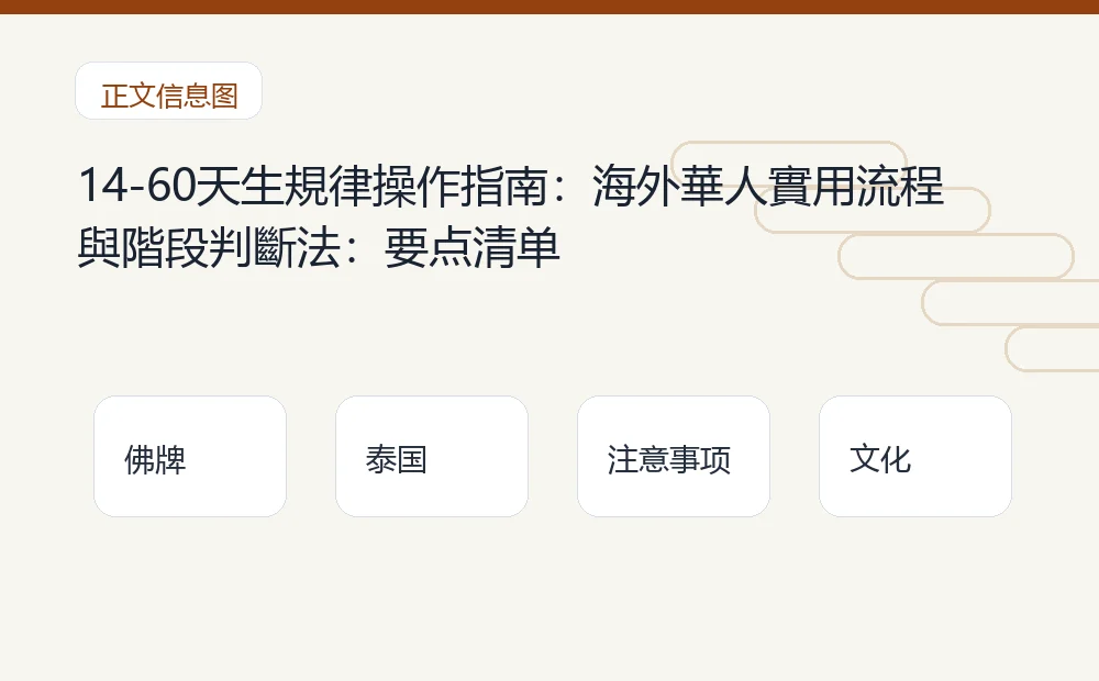 14-60天生規律操作指南:海外華人實用流程與階段判斷法插图1 14-60天生規律操作指南:海外華人實用流程與階段判斷法:要点清单 泰国佛牌与法事内容说明图