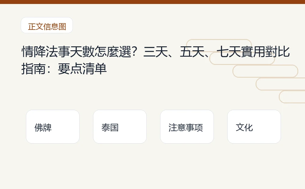 情降法事天數怎麼選？三天、五天、七天實用對比指南：要点清单 泰国佛牌与法事内容说明图