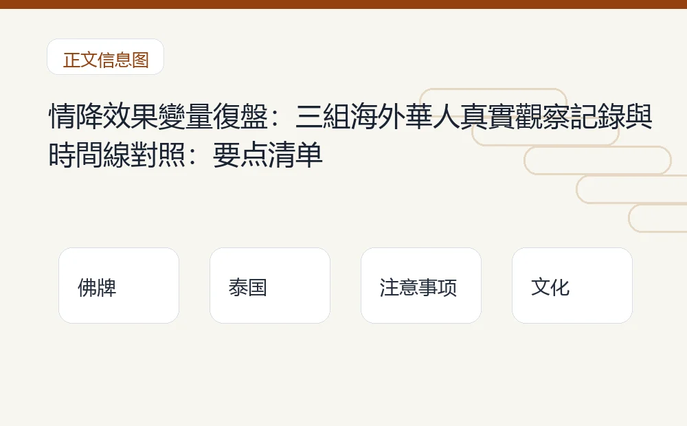 情降效果變量復盤：三組海外華人真實觀察記錄與時間線對照：要点清单 泰国佛牌与法事内容说明图