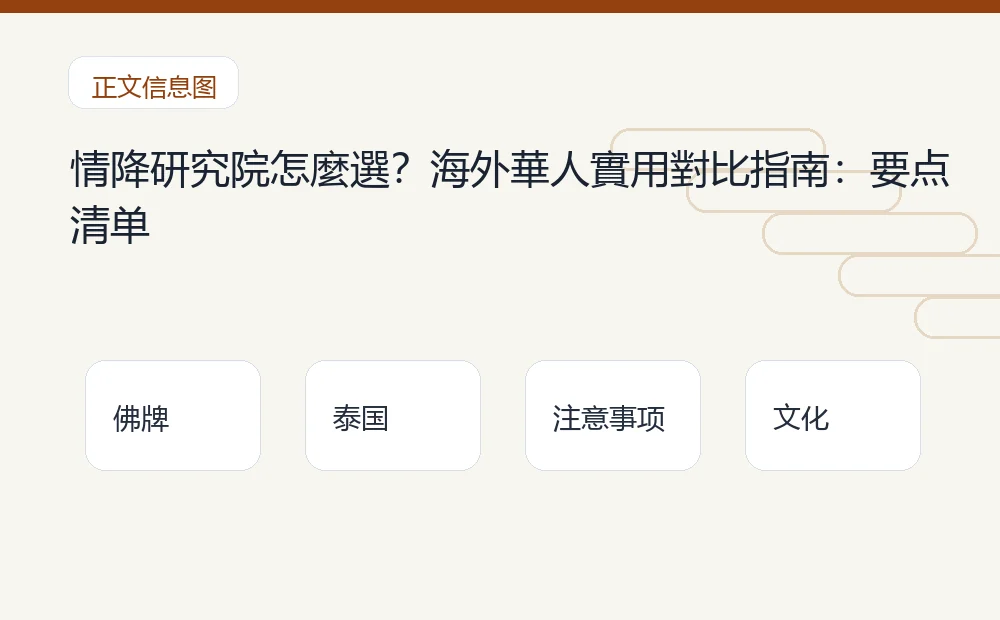 情降研究院怎麼選?海外華人實用對比指南插图1 情降研究院怎麼選?海外華人實用對比指南:要点清单 泰国佛牌与法事内容说明图