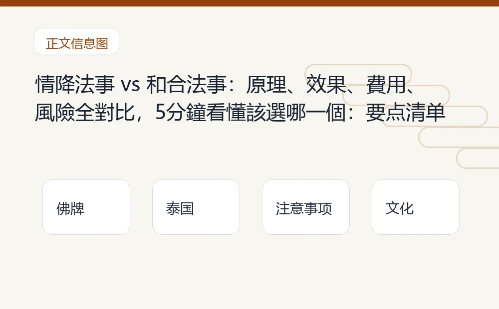 情降法事 vs 和合法事:原理、效果、費用、風險全對比,5分鐘看懂該選哪一個插图1 情降法事 vs 和合法事:原理、效果、費用、風險全對比,5分鐘看懂該選哪一個:要点清单 泰国佛牌与法事内容说明图