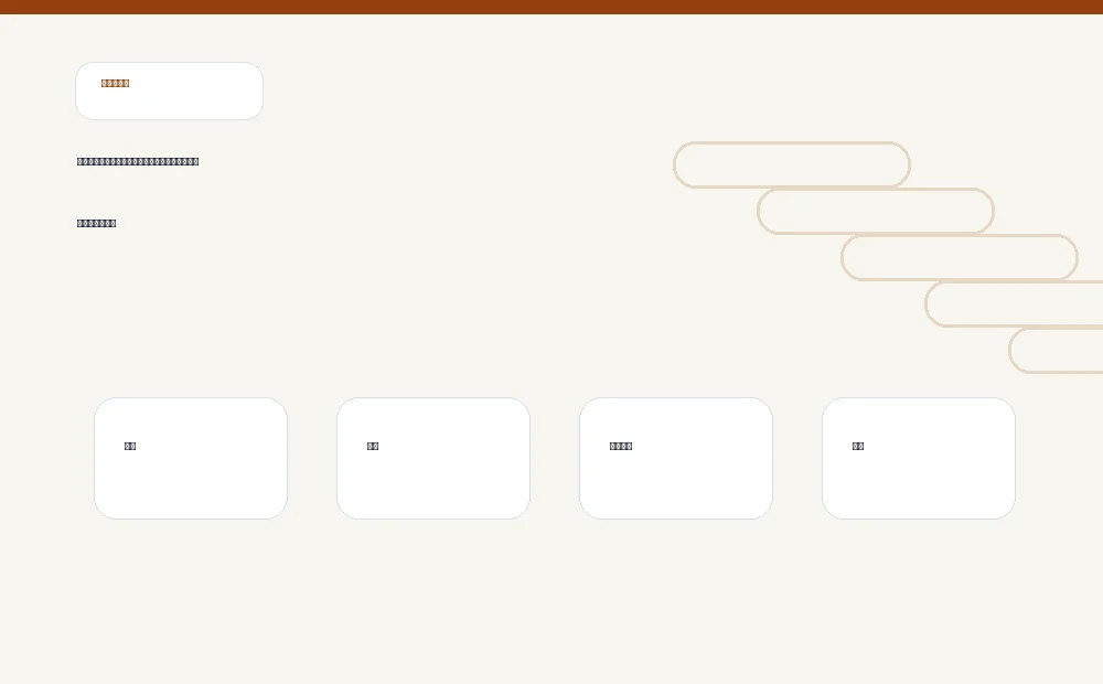 佛牌法事被骗后怎么办？五步实操流程与关键避错清单：要点清单 泰国佛牌与法事内容说明图